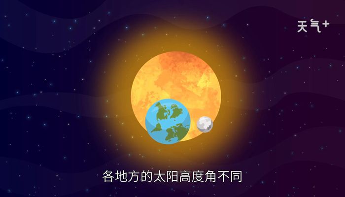 緯度與太陽(yáng)高度角之間的關(guān)系_緯度和太陽(yáng)角度_太陽(yáng)高度角與緯度的關(guān)系