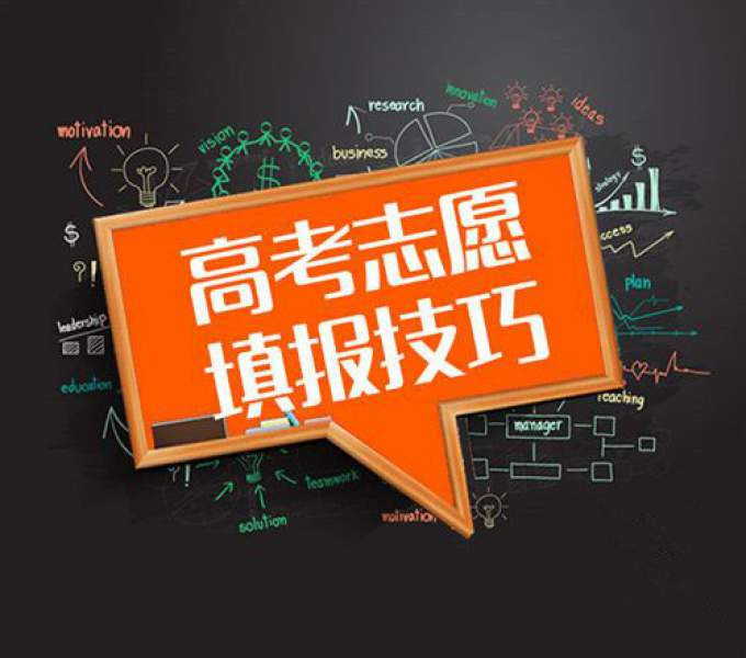 平行志愿投檔是什么意思_平行志愿投檔是按順序投的嗎_什么是平行志愿投檔