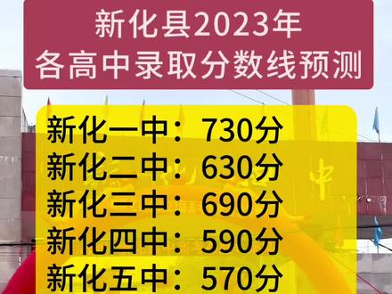 2023年威海職業技術學校錄取分數線_2023年威海職業技術學校錄取分數線_2023年威海職業技術學校錄取分數線