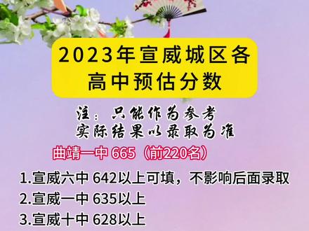 2023年威海職業技術學校錄取分數線_2023年威海職業技術學校錄取分數線_2023年威海職業技術學校錄取分數線