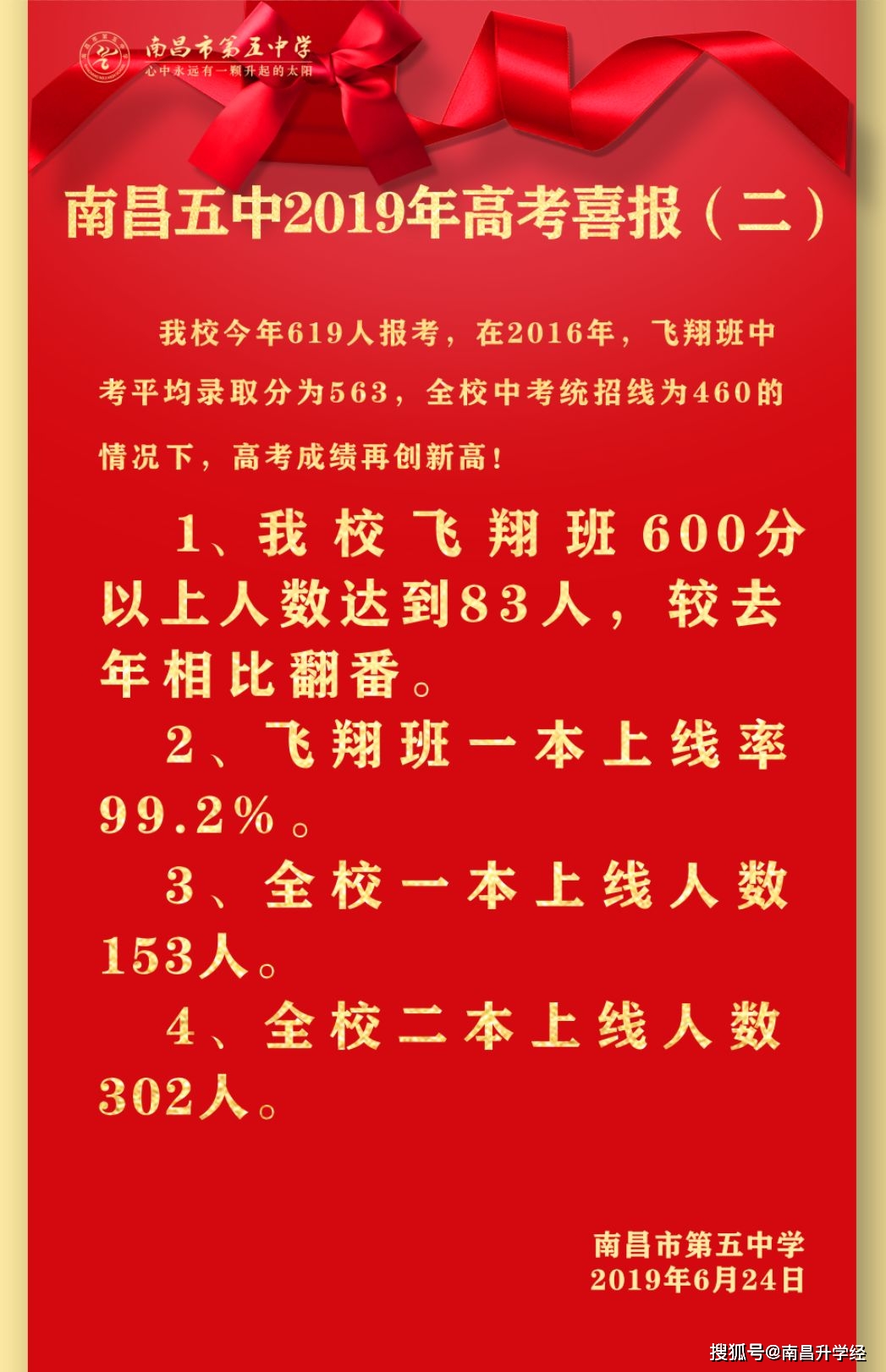 河北省二本大學_河北省二本大學_2021河北二本大學