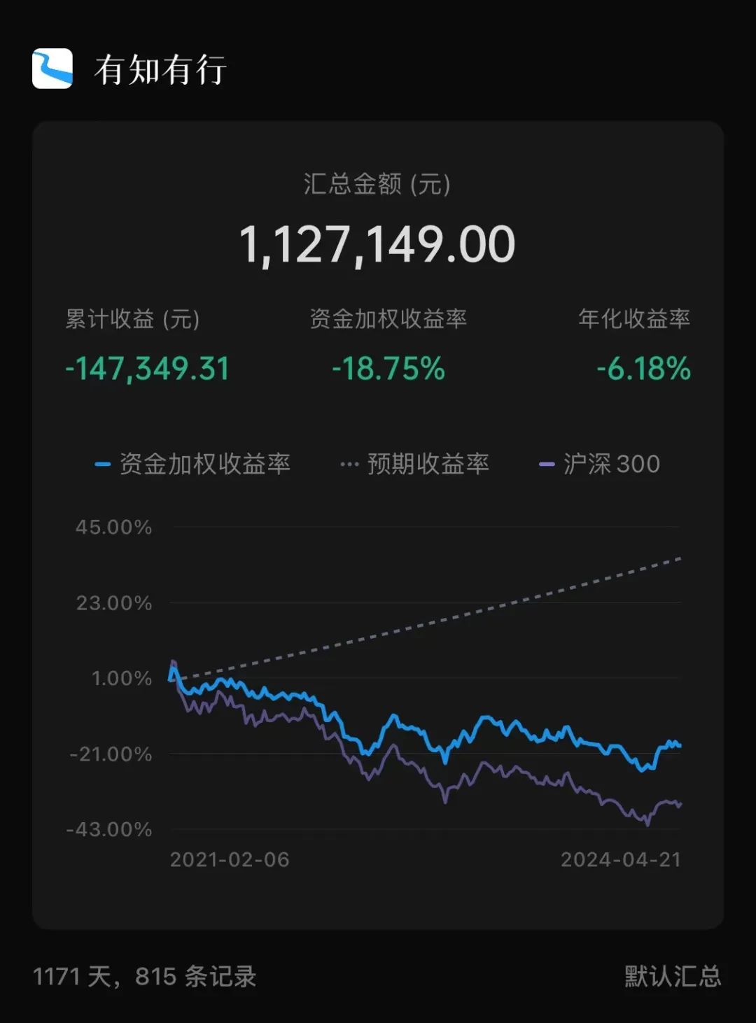 研究生招生信息網(wǎng)考試成績(jī)查詢_中國(guó)研究生招生信息網(wǎng)成績(jī)查詢系統(tǒng)_研究生報(bào)名招生系統(tǒng)查詢