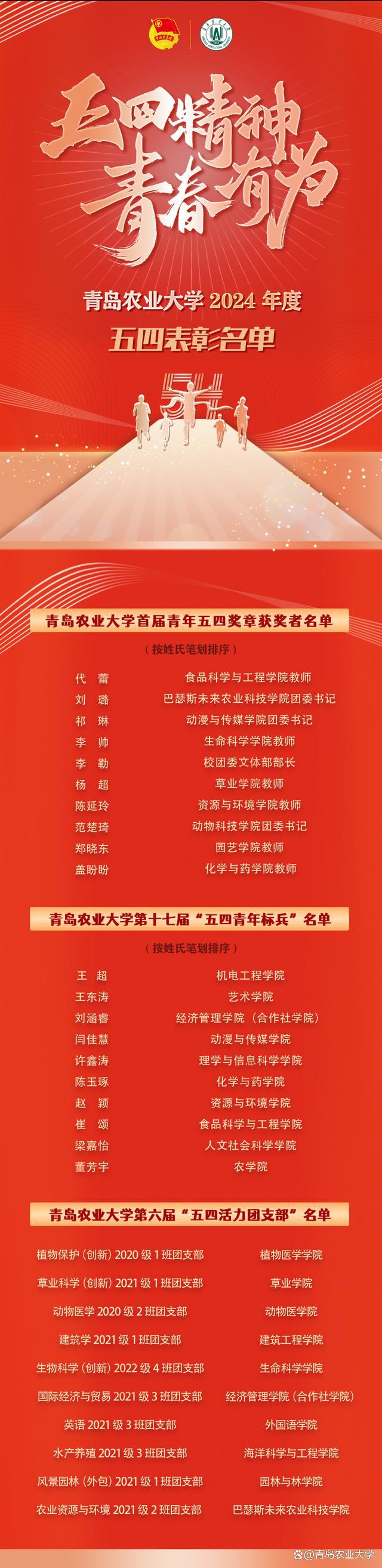 青島志成實驗中學事件_青島志成實驗中學_青島志成中學改名