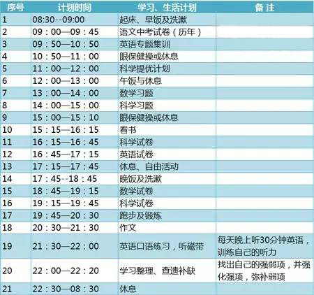 高中寒假放假時間_放寒假的時間2021高中_寒假放假高中時間安排