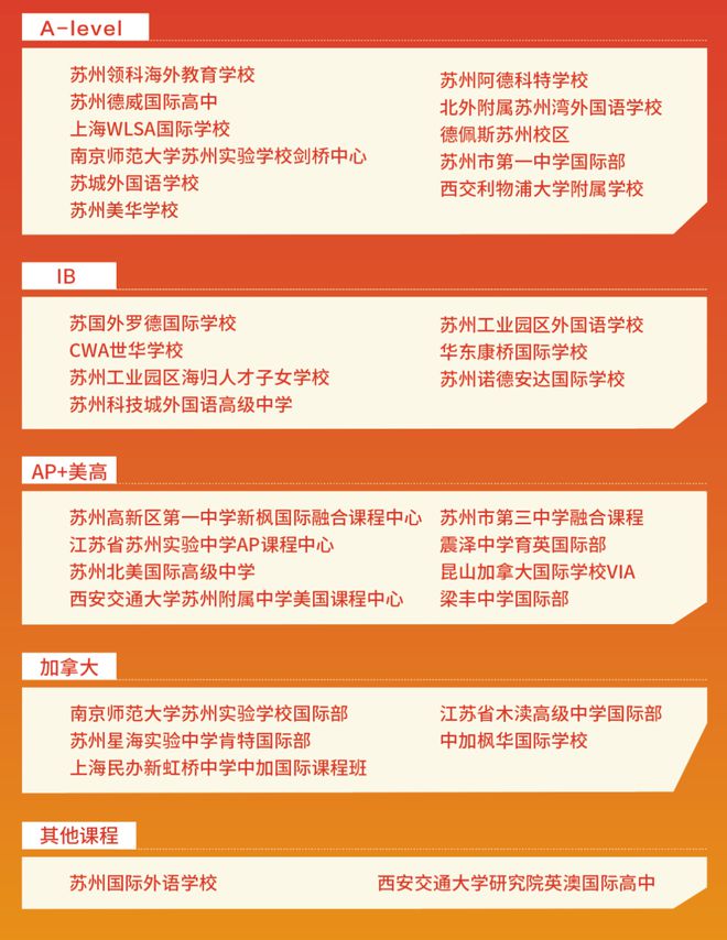 蘇州星海實驗中學_蘇州星海實驗中學是幾星高中_蘇州星海實驗中學排名