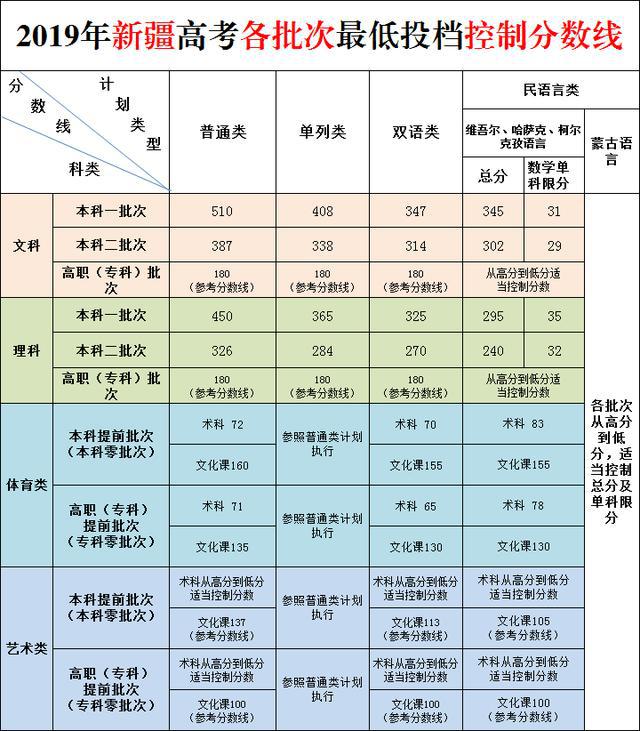 有什么好的輔導(dǎo)書高中_高中輔導(dǎo)書有用嗎_高中含金量高的輔導(dǎo)書