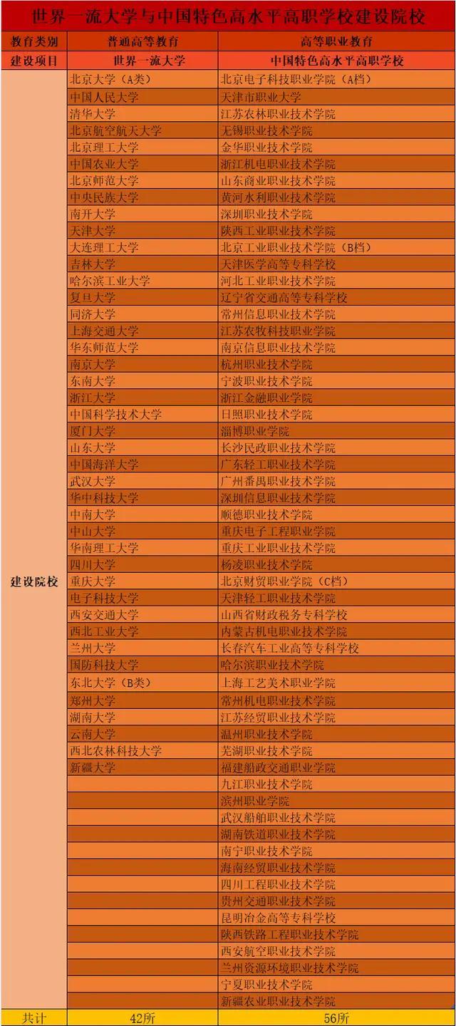 廣東文科排名90000大學_廣東文科最好的大學_廣東文科大學排名