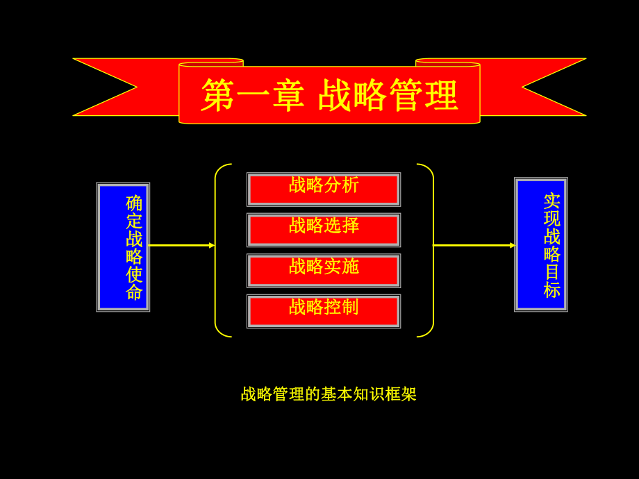 天津理工大學中環學院是幾本_天津理工中環學院到底怎么樣_天津理工中環