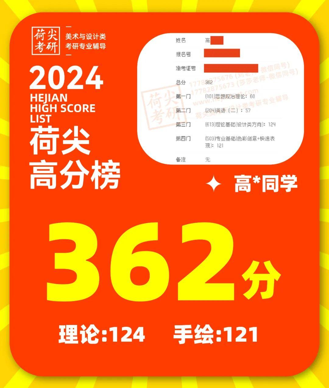 2024年考研英語(yǔ)滿分多少_考研英語(yǔ)滿分是什么水平_2020考研英語(yǔ)滿分多少分