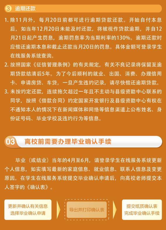 國家助學信息貸款助網_國家助學貸款信息網登錄_國家助學貸款信息網