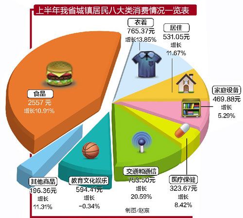 河南文科分數線_文科分數河南線是多少_文科高考河南分數線