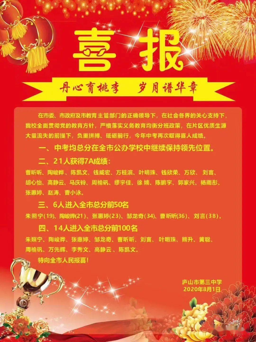 綏化教育局官網(wǎng)中考成績查_綏化教育網(wǎng)查中考分_綏化中考查分網(wǎng)站