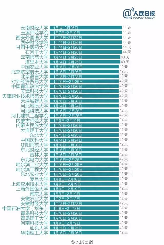 河南專科師范院校排名_河南省專科師范類大學排名_河南師范專科學校排名