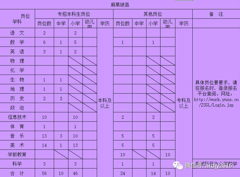 招生鐵路專業(yè)學(xué)校_鐵路招生_鐵路乘務(wù)員招生要求