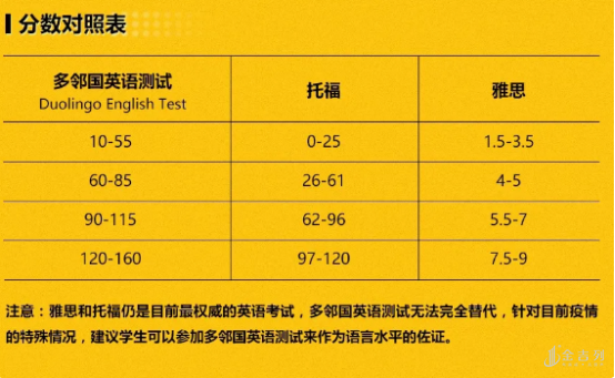 韓國建國大學費用_韓國建國大學學費_韓國建國大學留學