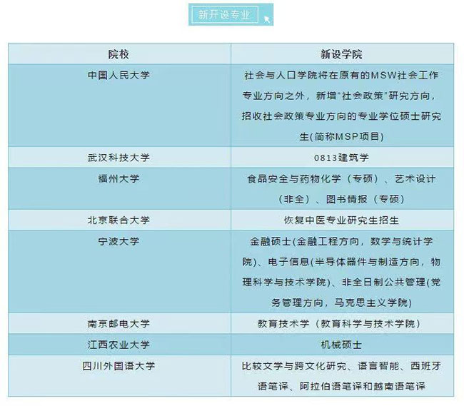 2021年環保工程師報名時間_環保工程師考試周期_2024年北京環保工程師報考時間