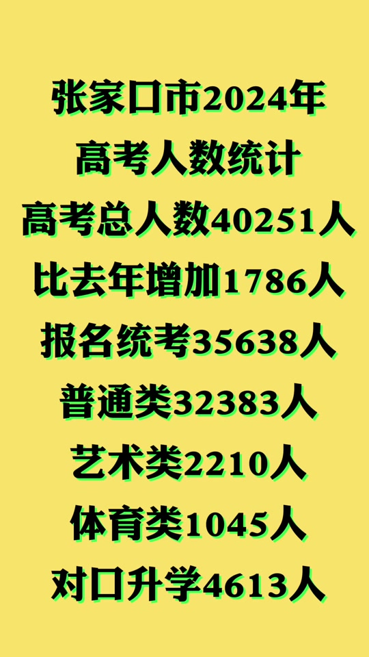 高考分數(shù)線2023_2024的高考錄取分數(shù)線_2024高考分數(shù)線