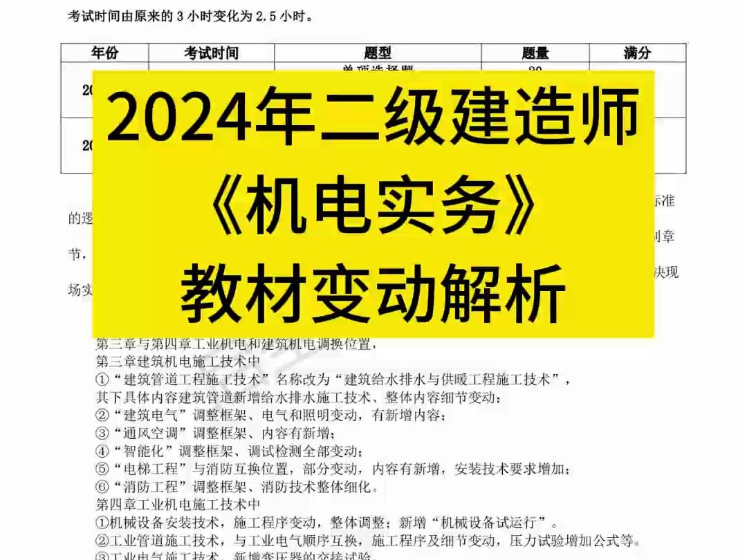 2024年湖南二建歷年試題_湖南二建歷年真題_2020湖南二建考試試卷