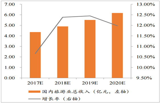 比較好的外語大學和分數線_外語大學排名及分數線_外語系好的大學分數線