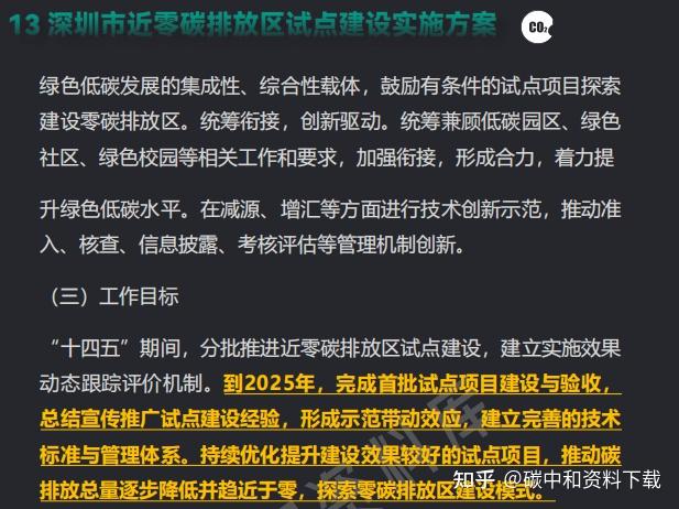 溫室氣體匯_溫室氣體有哪些_溫室氣體gwp