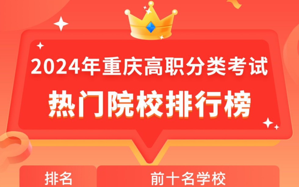 湖南醫藥學院大專分數線_湖南醫學專科學校分數線_2024年湖南中醫藥高等專科學校錄取分數線