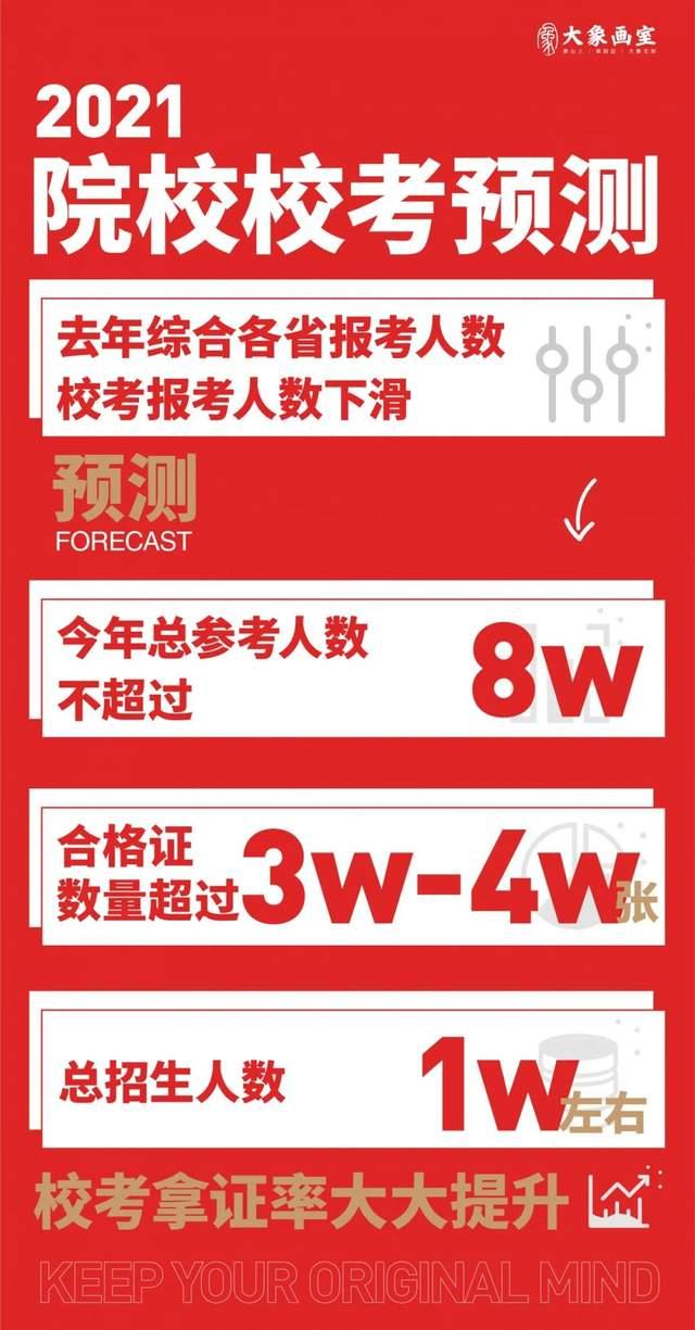 校考是什么意思 和聯考有什么區別_校考和聯考沖突嗎_校考分數和聯考分數一樣嗎