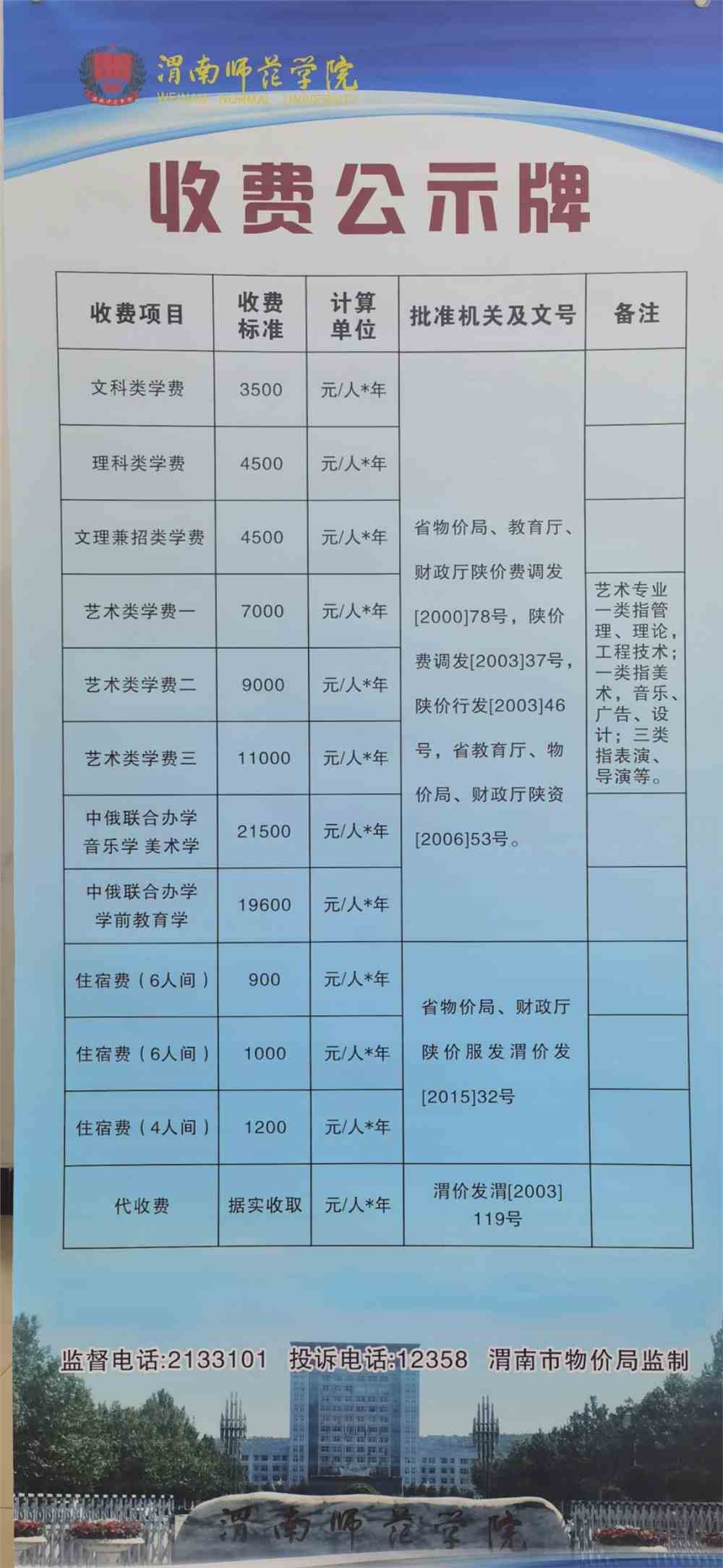 鄭州12中分數線_鄭州十一中分校區在哪_鄭州十一中分校