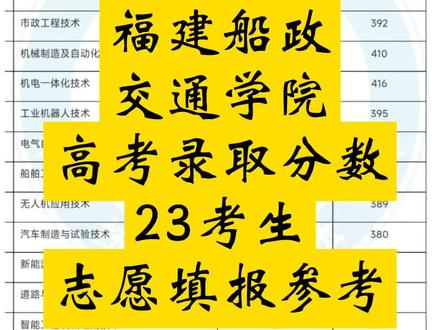 泉州黎明大學分數線_泉州黎明大學高考分數線_泉州黎明大學錄取查詢