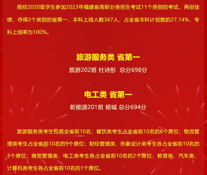 2023年深圳第二職業技術學校錄取分數線_2023年深圳第二職業技術學校錄取分數線_2023年深圳第二職業技術學校錄取分數線