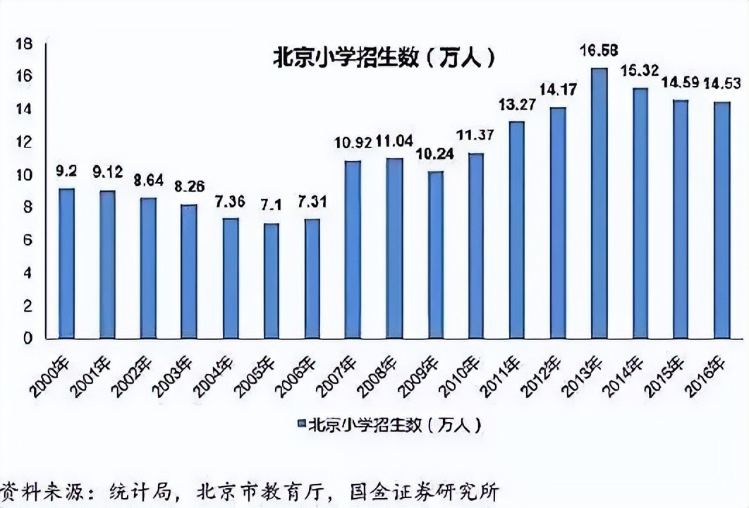 使用全國1卷的省份_全國各省市用卷情況匯總_2021各省都使用什么卷
