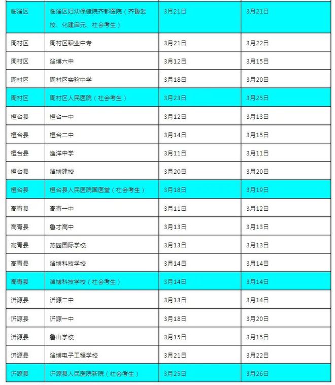 上海高考時間2021_21年上海高考安排_上海高考時間2024具體時間表