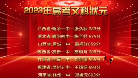 2024全國高考狀元第一名_狀元高考成績_2031高考狀元