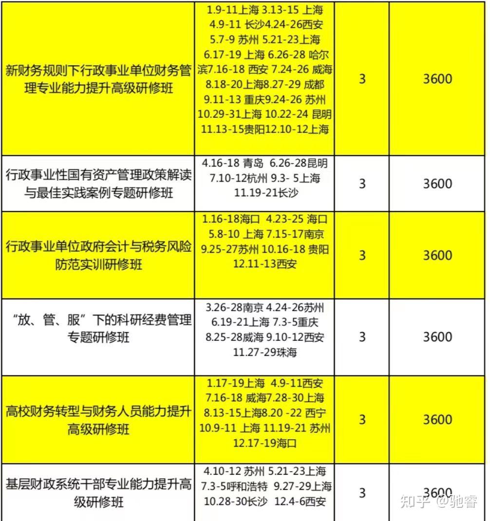 河南省會計系統管理_河南省會計信息管理_河南省會計管理信息平臺