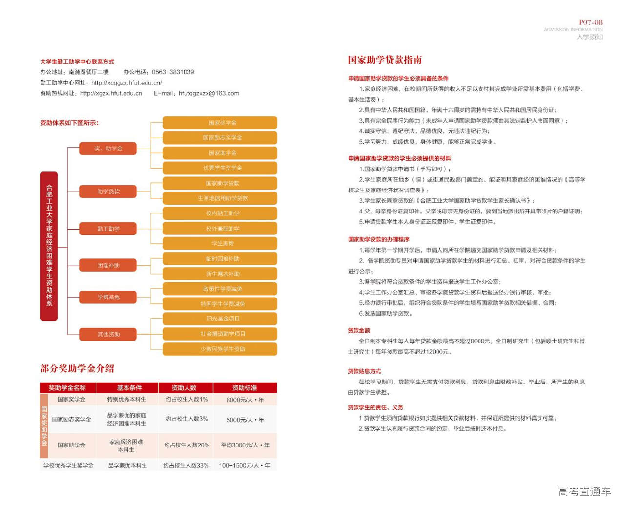 合肥宣城工業大學怎么樣_宣城合肥工業大學是211嗎_合肥工業大學宣城校區怎么樣