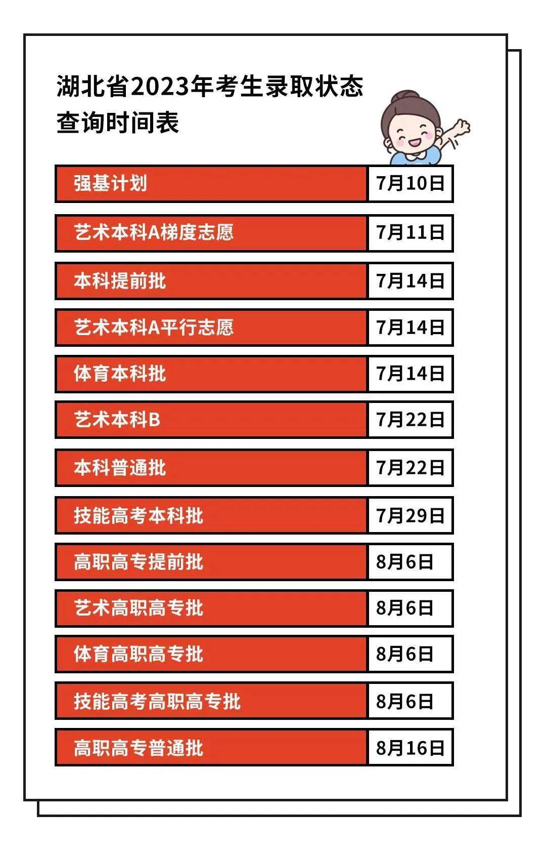 志愿填報湖北省入口_湖北省志愿填報系統_志愿填報湖北省系統怎么填