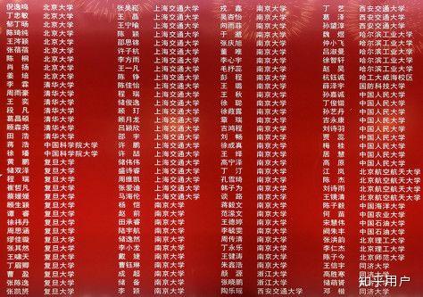 高考查成績2023年_高考查成績2023年時間表_怎么查高考成績2024