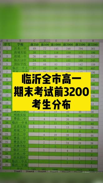 河北考生高考考全國卷幾_河北考全國卷一還是卷二_河北考全國幾卷子