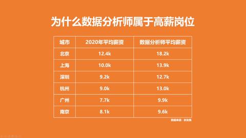 考研復試榮譽成就_考研本科榮譽復試用有證書嗎_本科的哪些榮譽對考研復試有用