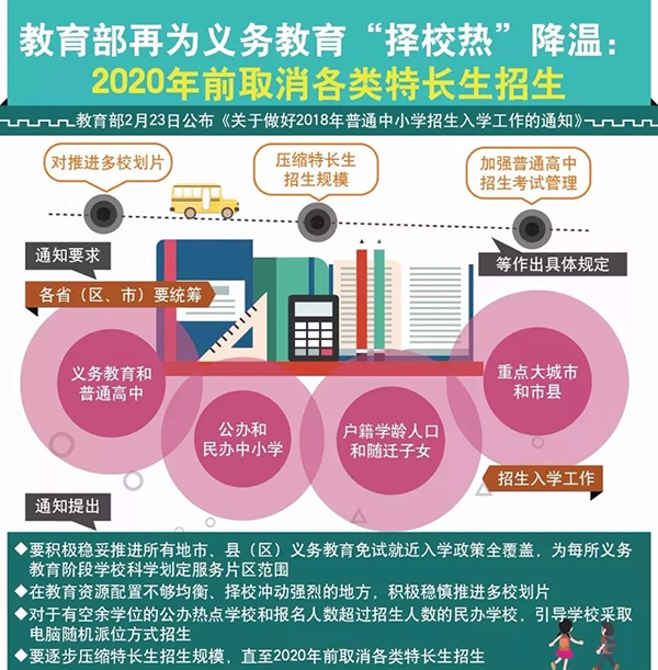 學而思一對一怎么收費_學而思的收費標準_國家對學而思收費有啥規定