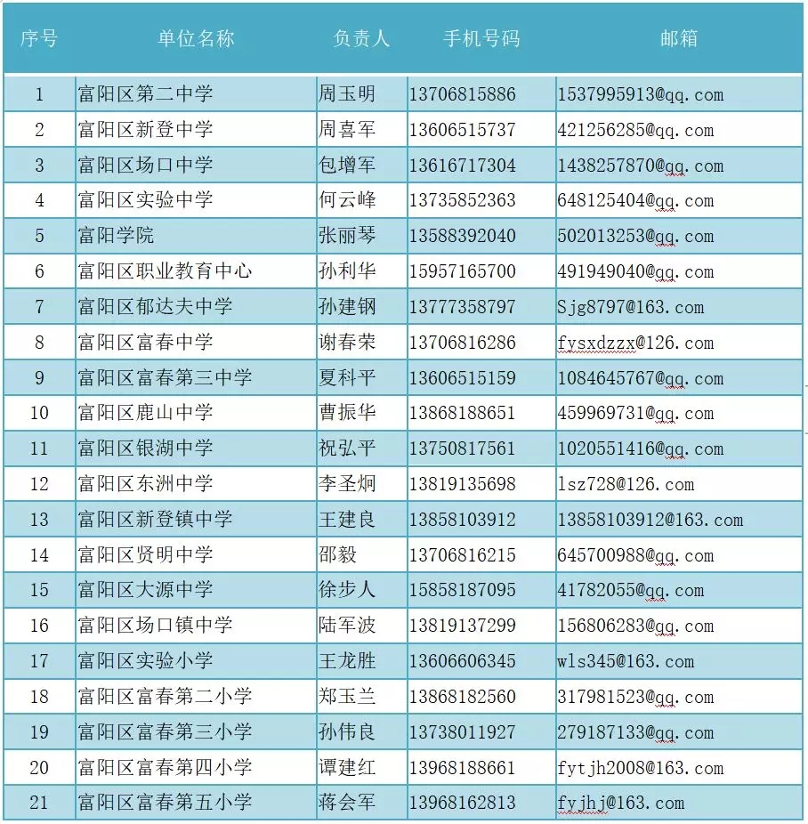 河北聯考成績_河北省聯考什么時候出成績單_河北聯考成績查詢時間