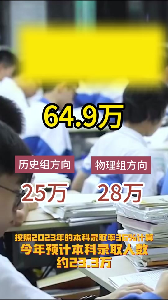 難高考數(shù)學題_史上最難高考數(shù)學_2024高考數(shù)學難不難