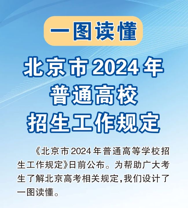 三本錄取結(jié)果什么時(shí)候出來_錄取后顯示什么結(jié)果_錄取結(jié)果出來了