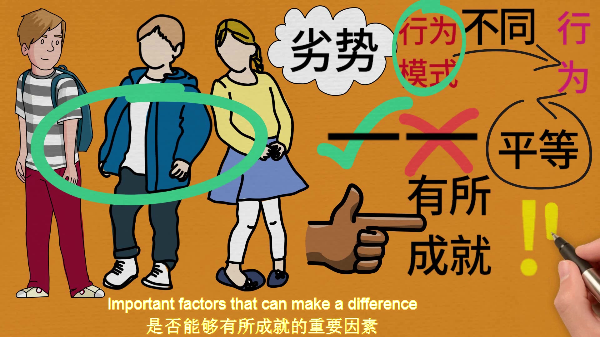 什么是再融資_融資是什么意思_融資是貸款嗎