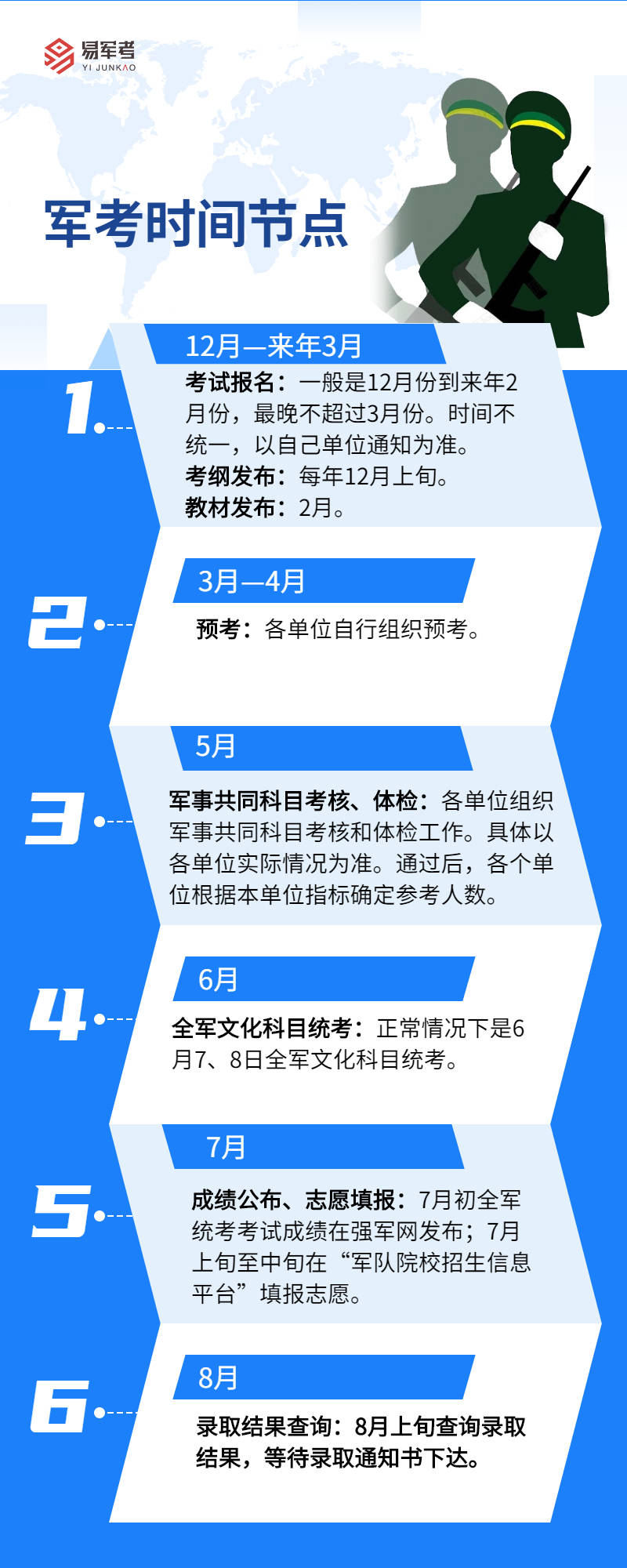 福建省護士資格證_2021年護士打印準考證_2024年福建護士準考證打印