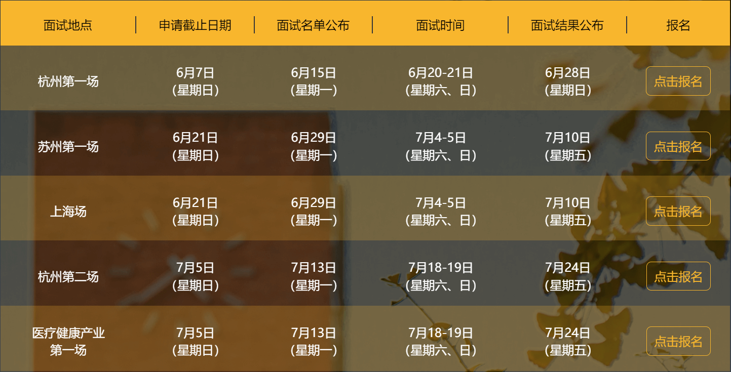 幾號高考2024_高考號和準(zhǔn)考證號是一樣的嗎_高考號查詢