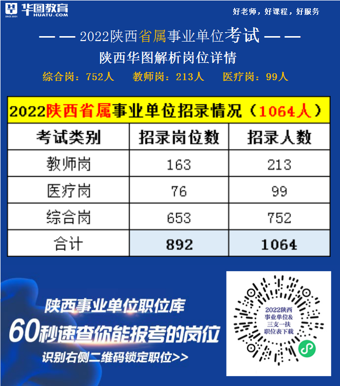 上海教師招聘_上海招聘教師條件_上海招聘教師2024