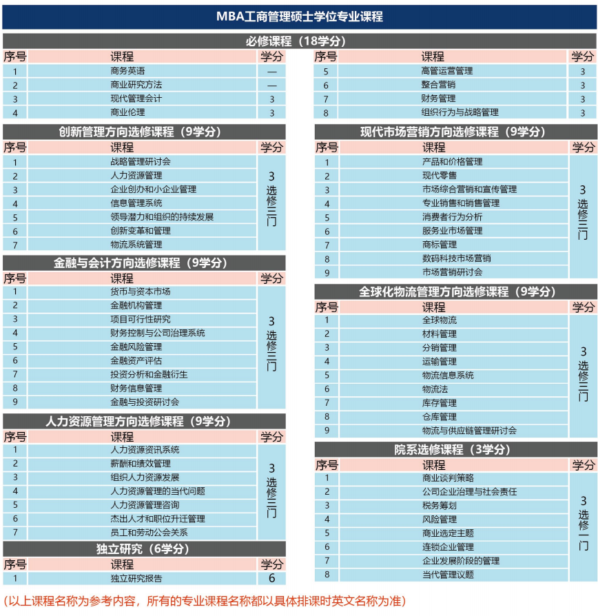 大專考研2022_大專生考研政策_2024年大專生考研的條件