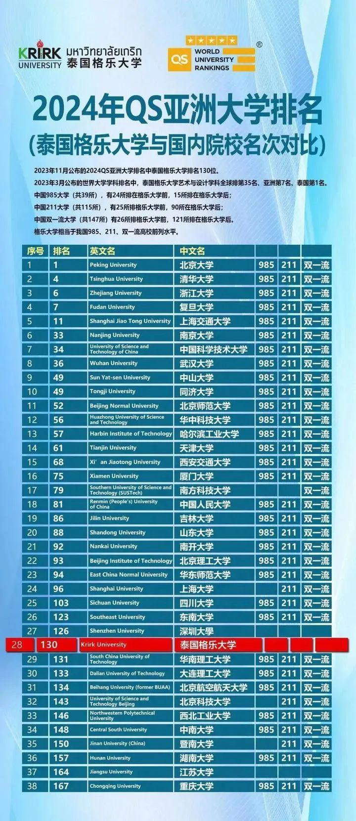 大專生考研政策_2024年大專生考研的條件_大專考研2022