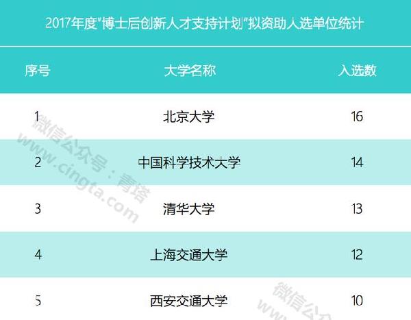 學歷證書查詢_證書學歷查詢官網_證書學歷查詢網站