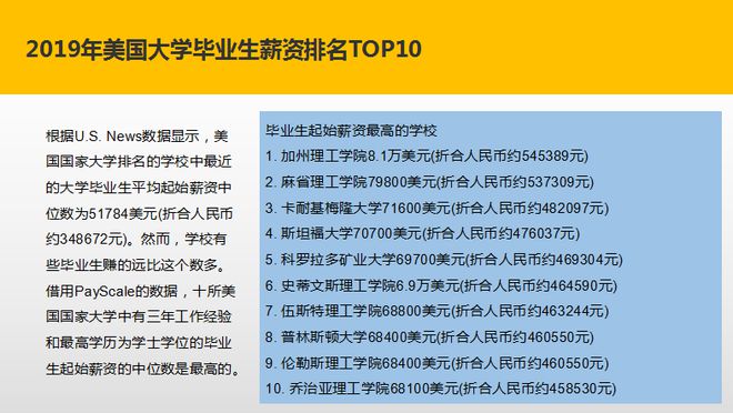 證書學歷查詢官網_證書學歷查詢網站_學歷證書查詢